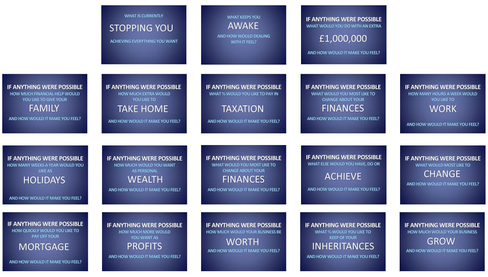 New Business Advice in Lutterworth - Paul Beech and Company Ltd